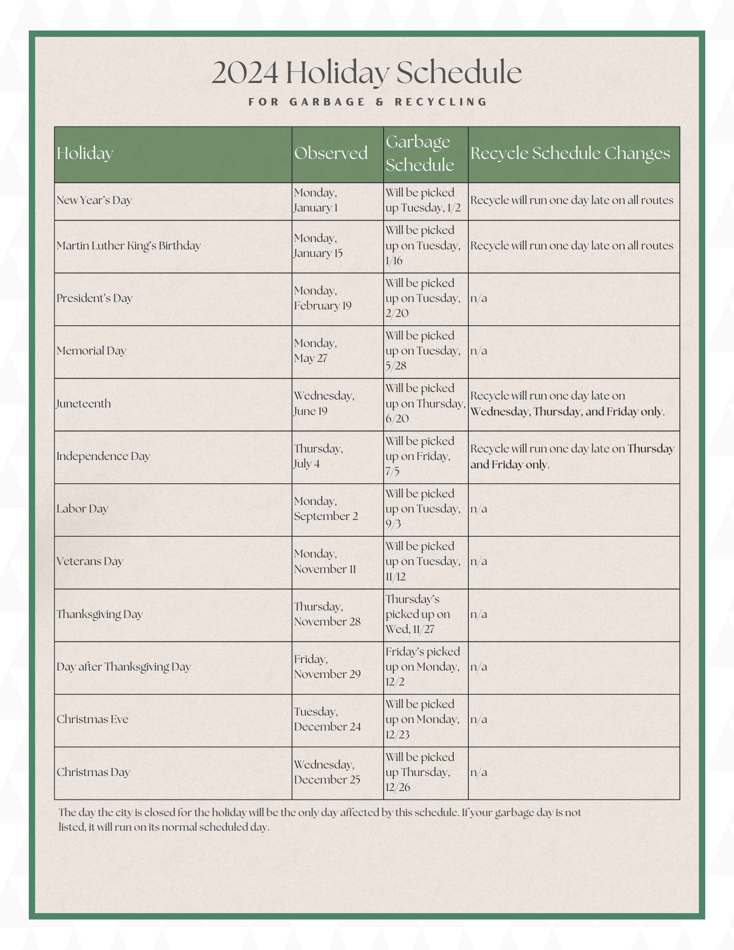 CityofSherwood-Newsletter-January (002)_Page_8